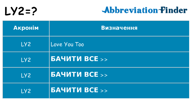 Що ly2 означають