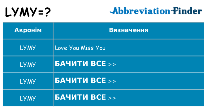 Що lymy означають