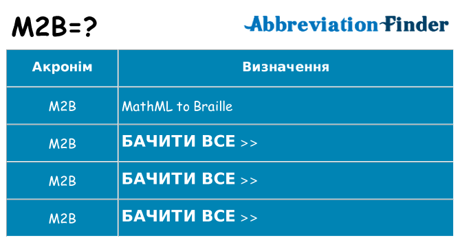 Що m2b означають