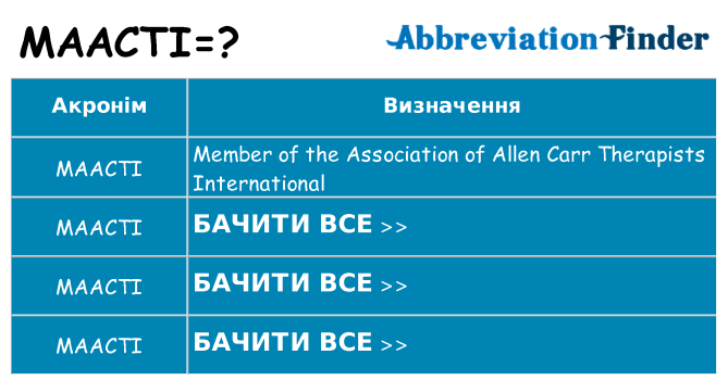 Що maacti означають