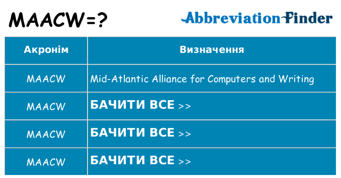 Що maacw означають