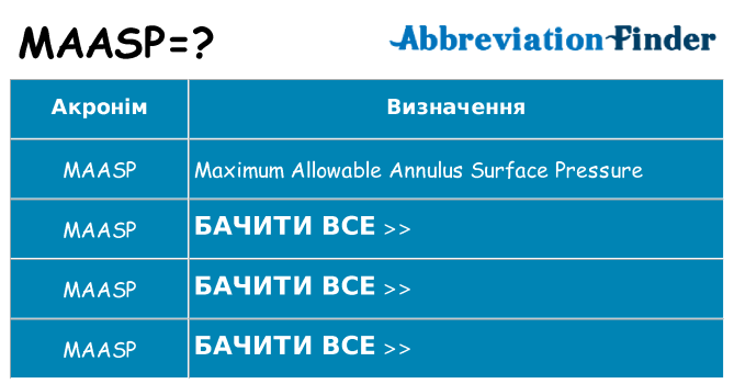 Що maasp означають