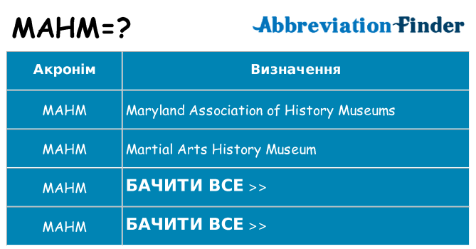 Що mahm означають
