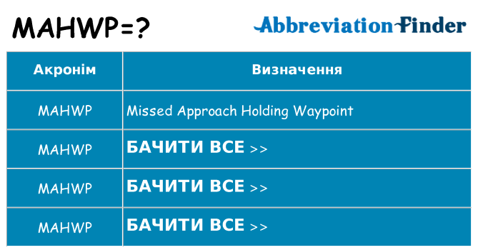 Що mahwp означають