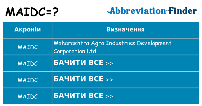 Що maidc означають