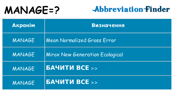Що manage означають