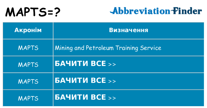 Що mapts означають