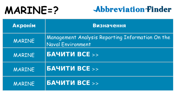Що marine означають