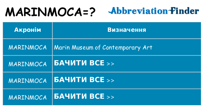Що marinmoca означають