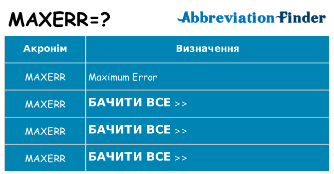 Що maxerr означають