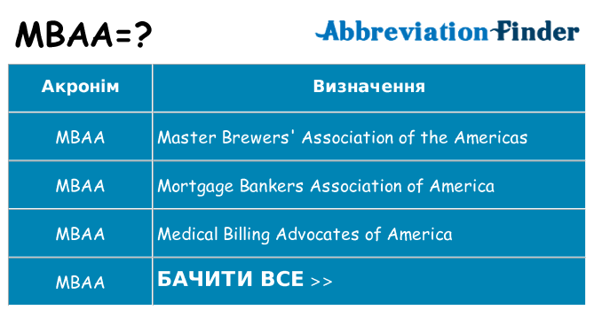 Що mbaa означають