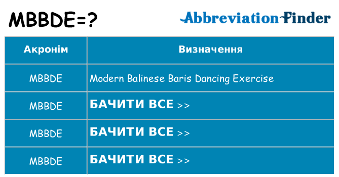 Що mbbde означають