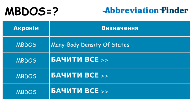 Що mbdos означають