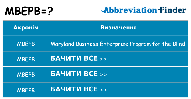 Що mbepb означають