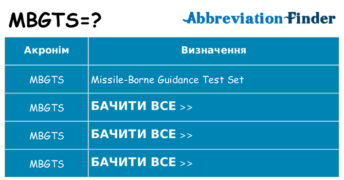 Що mbgts означають