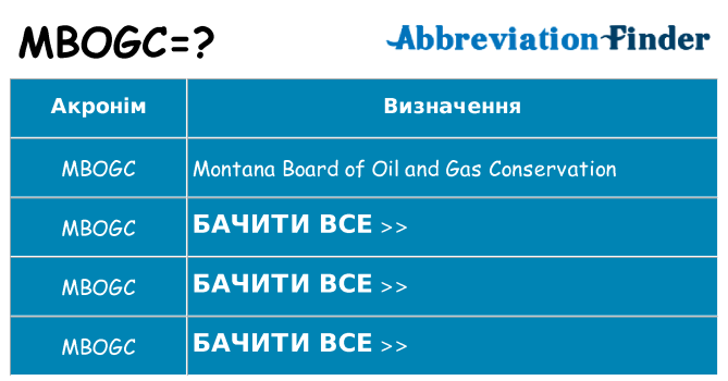 Що mbogc означають