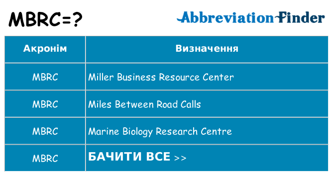 Що mbrc означають