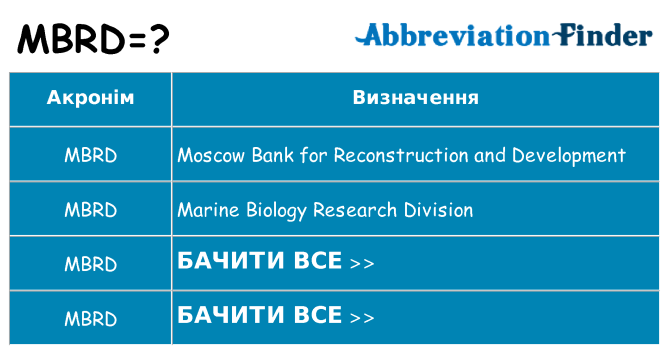 Що mbrd означають
