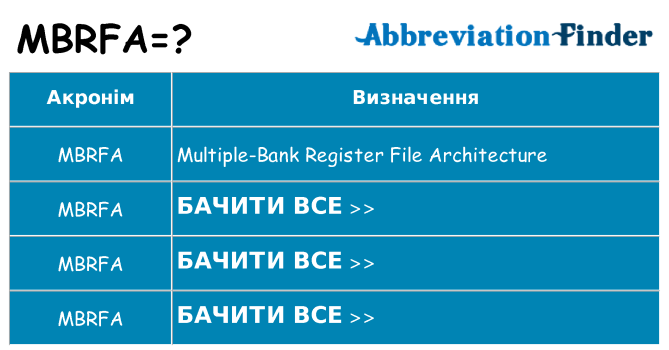 Що mbrfa означають