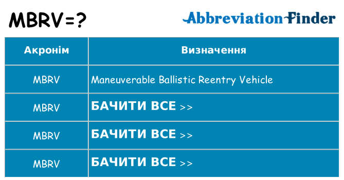 Що mbrv означають