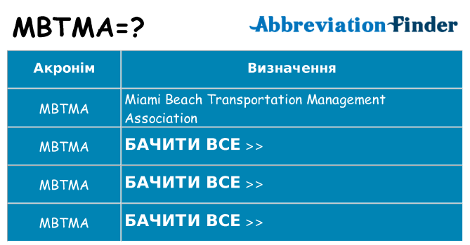 Що mbtma означають