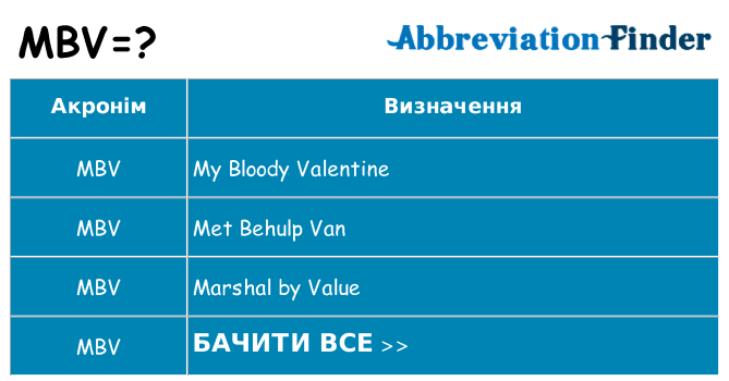 Що mbv означають