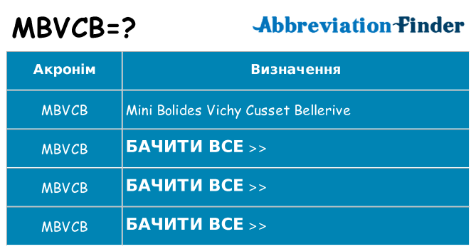 Що mbvcb означають