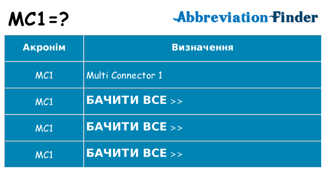 Що mc1 означають