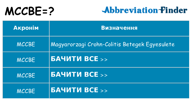 Що mccbe означають