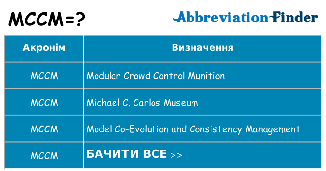 Що mccm означають