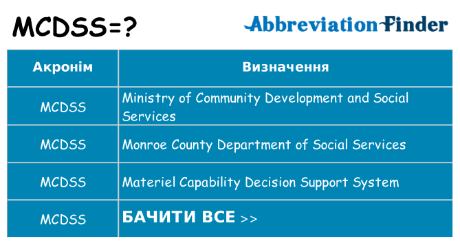 Що mcdss означають