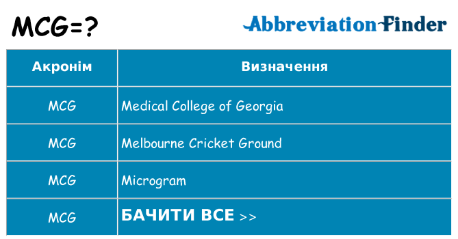 Що mcg означають