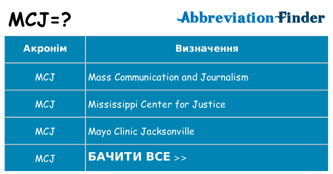 Що mcj означають