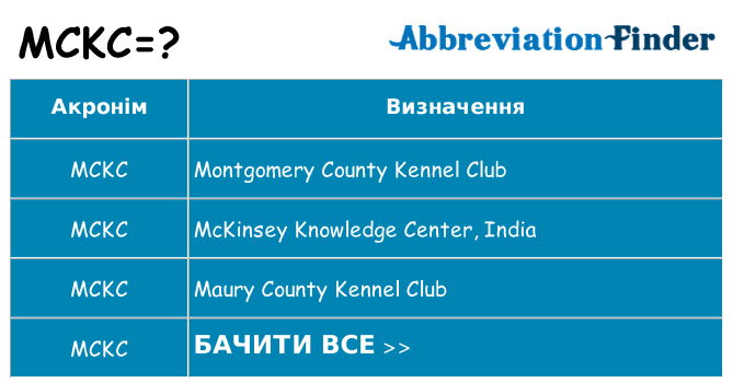 Що mckc означають
