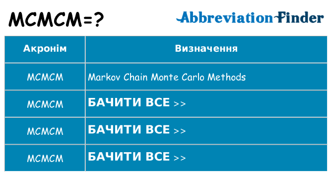Що mcmcm означають