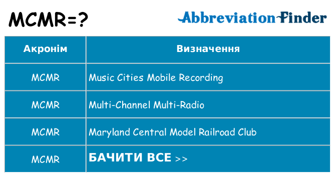Що mcmr означають