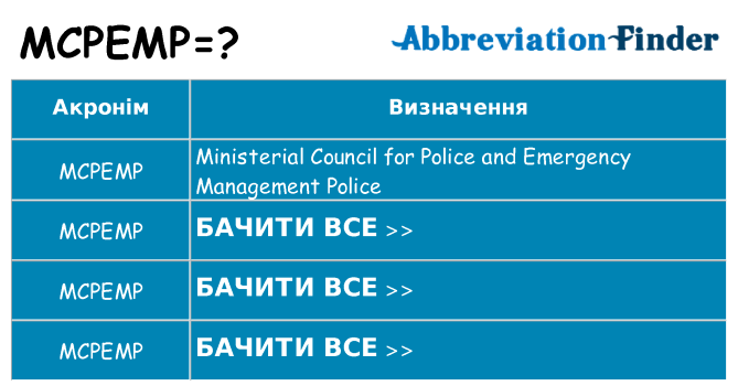 Що mcpemp означають