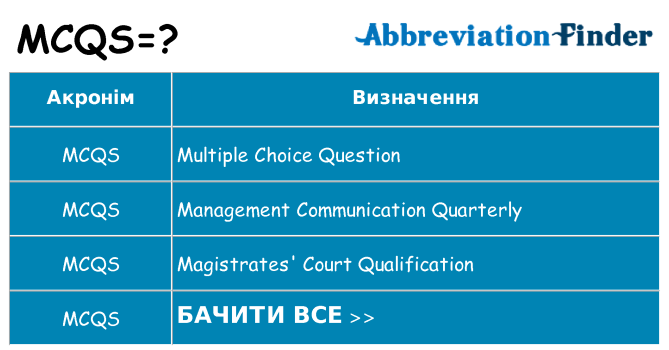 Що mcqs означають