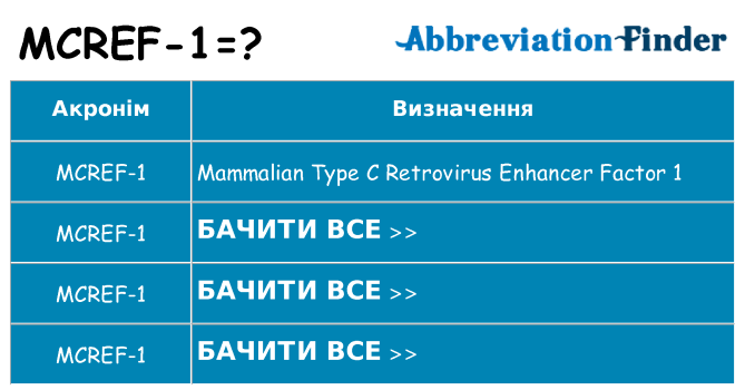 Що mcref-1 означають