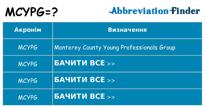 Що mcypg означають
