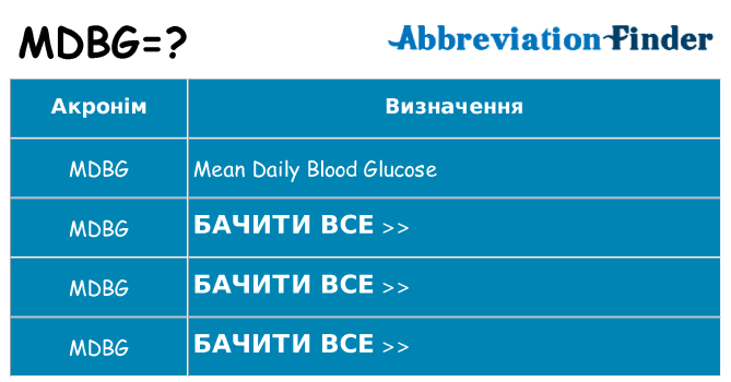 Що mdbg означають