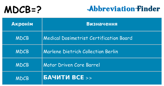 Що mdcb означають