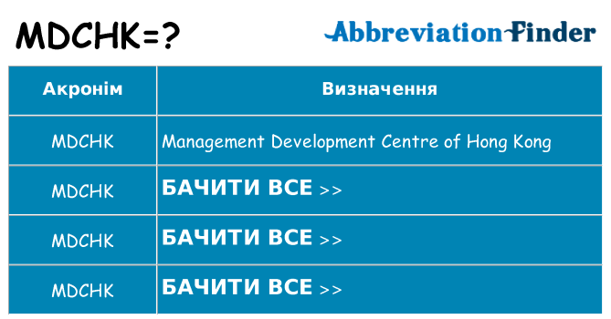 Що mdchk означають