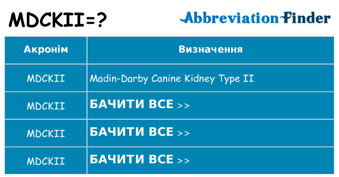 Що mdckii означають