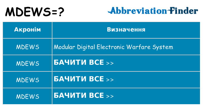Що mdews означають