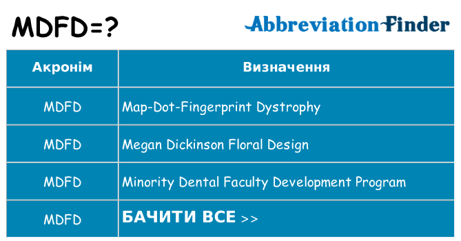 Що mdfd означають
