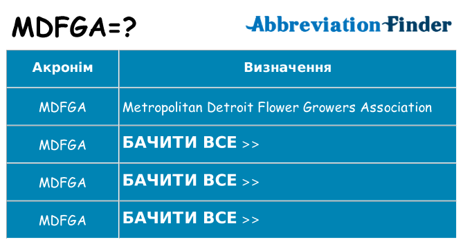 Що mdfga означають