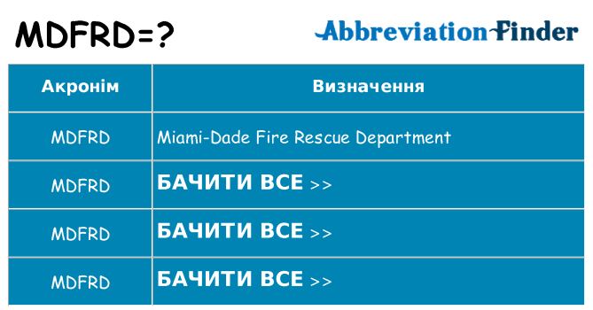 Що mdfrd означають