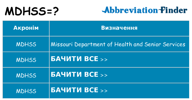 Що mdhss означають