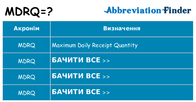 Що mdrq означають